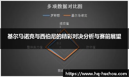 基尔马诺克与西伯尼的精彩对决分析与赛前展望